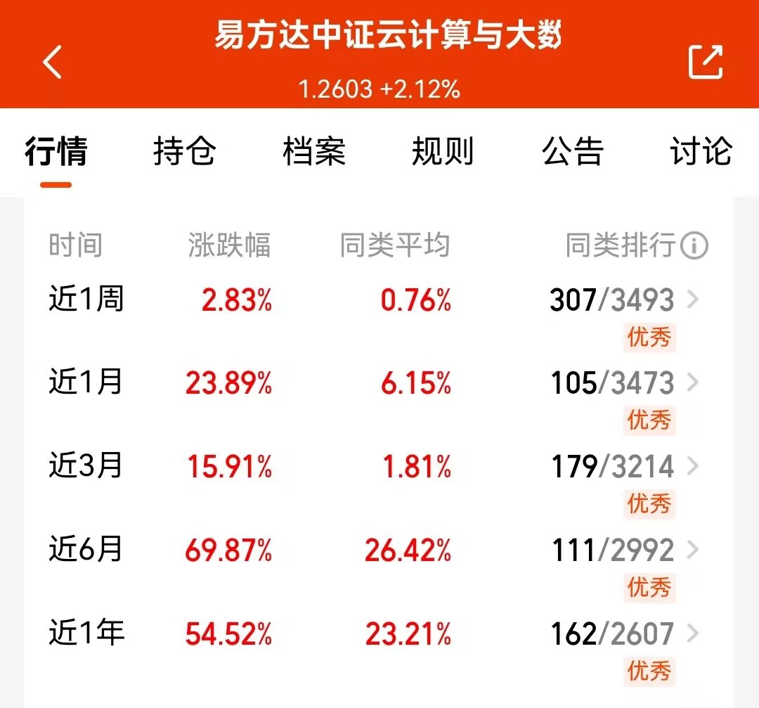 祖雄迪京主场取胜，继续反弹势头